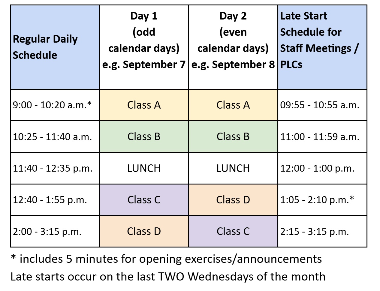 Daily Schedules